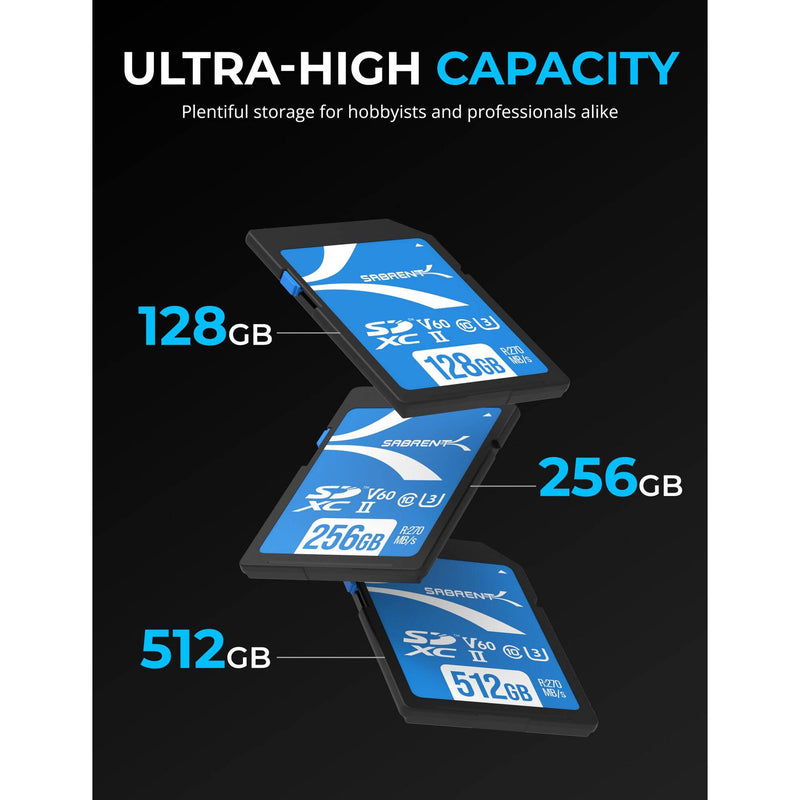 Sabrent 512GB Rocket UHS-II SDXC Memory Card