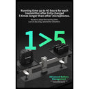 YC Onion C1 Wireless Microphone with 1 Transmitter (iOS)