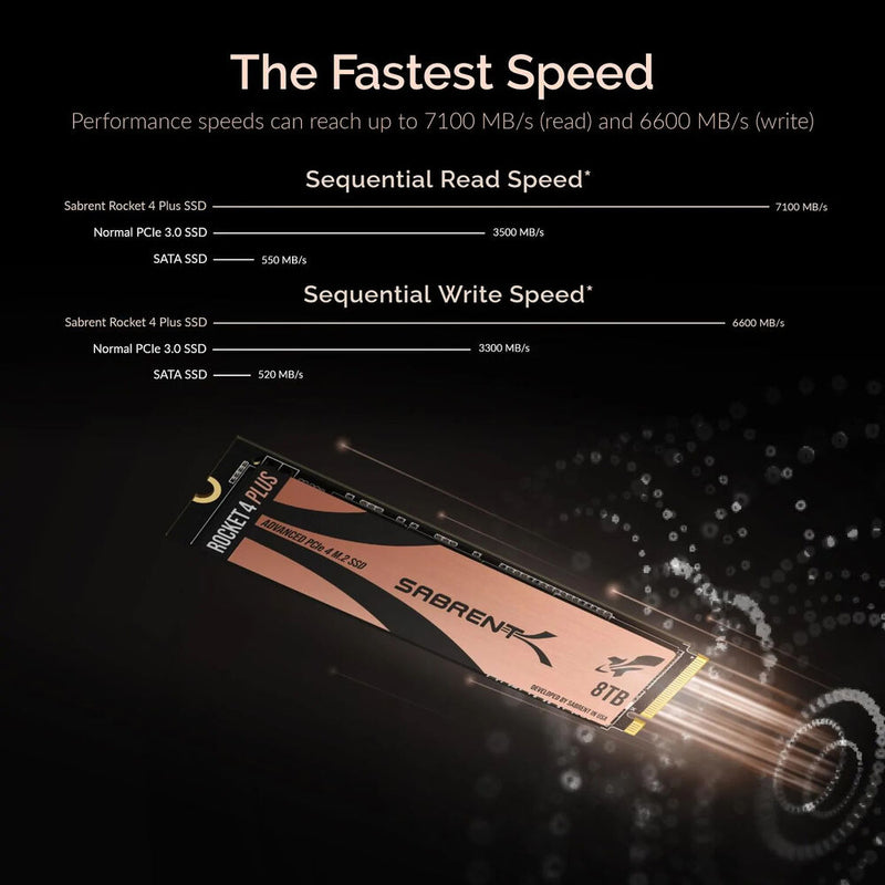 Sabrent 8TB Rocket 4 PLUS NVMe PCIe 4.0 M.2 2280 Internal SSD