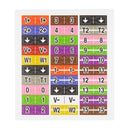 SparkFun 30-Pin Flywire Labels for the Analog Discovery 2