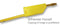HIRSCHMANN TEST AND MEASUREMENT 934066703 Test Lead, 4mm Banana Plug to 4mm Banana Plug, Yellow, 60 V, 32 A, 2 m