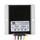 SparkFun Constant Current Power Supply - 13.8V 8A