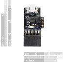 SparkFun TIMI-96 Starter Kit