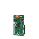 SparkFun MIKROE ADC 7 Click