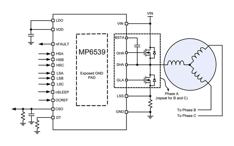 Monolithic Power Systems (MPS) MP6539BGV-P Motor Driver/Controller Three Phase DC Brushless 1 Output 8.5 V to 14 Supply A Ouput QFN-28