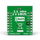 SparkFun MIKROE DAC 2 Click