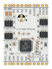 Development Boards & Evaluation Kits