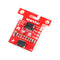 SparkFun SparkFun Qwiic Starter Kit for Raspberry Pi