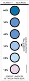 MULTICOMP MC3090005 Label, Humidity Indicator Card, 6-Spot