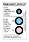 SCS 51060HIC125 HUMIDITY INDICATOR CARD, 2.5% ACCURACY