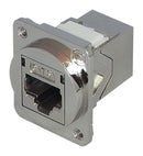 TUK SGACK2SDPM SHLD COUPLER, RJ45, JACK, 8P8C, CAT6A