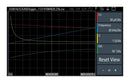 Rohde &amp; Schwarz LCX-K106 Advanced Analysis OPTIONS.