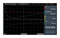 Rohde &amp; Schwarz LCX-K106 Advanced Analysis OPTIONS.