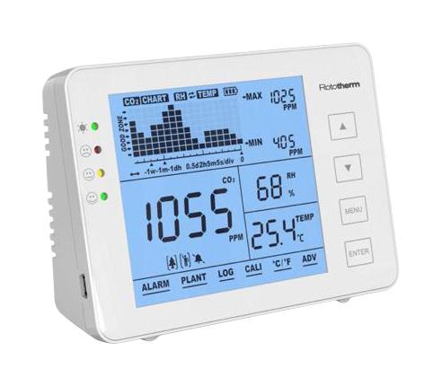 Digitron AM60 AM60 Air Quality Meter 0 &Acirc;&deg;C 50 5% to 95% 0ppm 5000ppm New