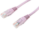 PRO SIGNAL PS11072 10m Violet Cat 5e Patch Cable
