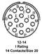Amphenol Industrial PT07A-12-14S PT07A-12-14S JAM NUT Connector Rcpt Size 12 14POS Panel New