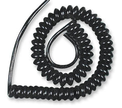 Multicore Cable