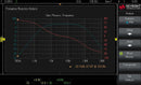 Keysight Technologies Dsoxbode DSOXBODE Test Accessory Infiniivision X