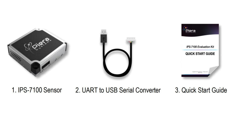 Piera Systems PEK-7100-1 Evaluation Kit Piera-7100 Sensor Intelligent Particle &amp; Air Quality Monitor