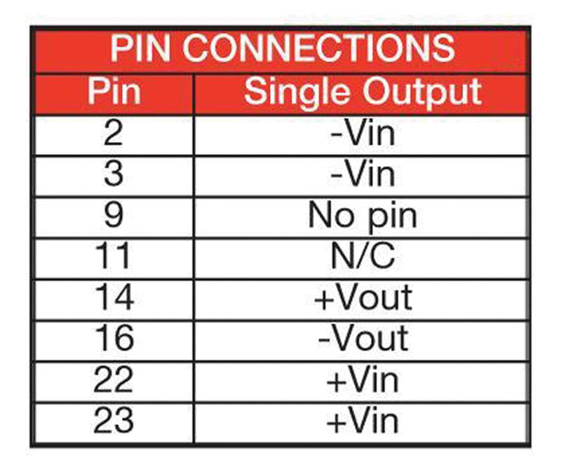 XP Power JCA0224S15 JCA0224S15 Isolated Through Hole DC/DC Converter 2:1 Input ITE 2 W 1 Output 15 V 140 mA