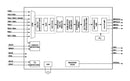 Renesas TW9992-NA1-CE Video Decoder Differential Cvbs I/P MIPI-CSI2 O/P 1.8 V to 3.3 QFN-32