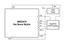 Renesas ZMOD4410AI1R Gas Sensor Module Tvoc and Indoor Air Quality 1.7 V to 3.6 LGA-12 -40 &deg;C 65