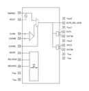 Renesas 5P1103A000NLGI Programmable Clock Buffer 40MHz 1.71 V to 1.89 5 Outputs VFQFPN-24 -40&deg;C 85&deg;C
