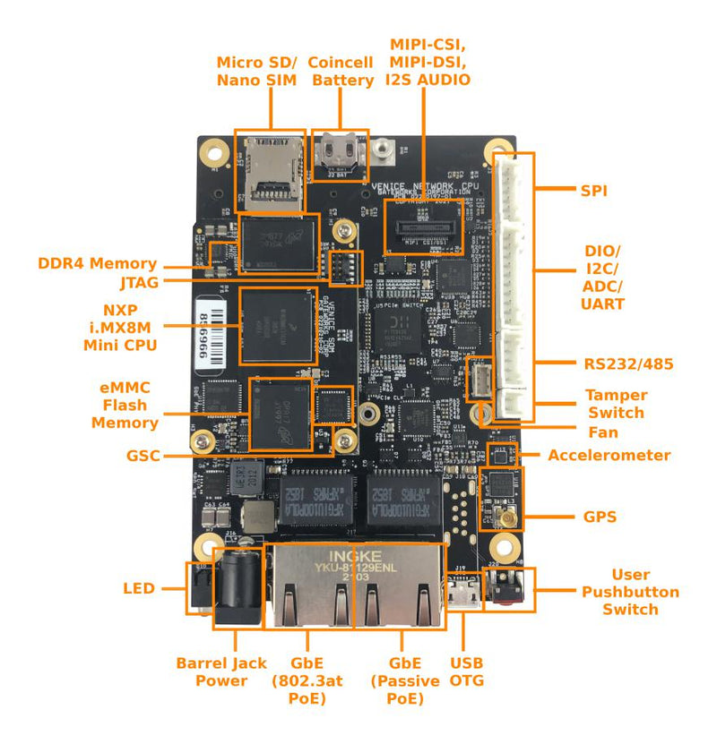 Gateworks GW7200-00 Single Board Computer GW7200 i.MX8M Family ARM Cortex-A53 1GB LPDDR4 RAM