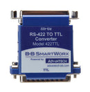 Advantech BB-422TTL BB-422TTL Converter RS-232 TO TTL 5V 115.2KBPS