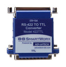 Advantech BB-422TTL Converter RS-422 to TTL 5 VDC 115.2 Kbps 0 &deg;C 70