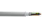 Belden C7GBSY C7GBSY Multicore Cable Per Metre Screened 7 Core 0.75 mm&Acirc;&sup2;