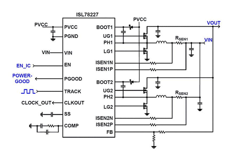 Renesas ISL78227ARZ-T7A ISL78227ARZ-T7A Controller AEC-Q100 1.1 MHz Boost WFQFN-32 New