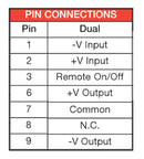 XP Power IM2412S IM2412S Isolated Through Hole DC/DC Converter Regulated ITE 4:1 2 W Output 12 V 85 mA