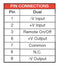 XP Power IM2412S IM2412S Isolated Through Hole DC/DC Converter Regulated ITE 4:1 2 W Output 12 V 85 mA