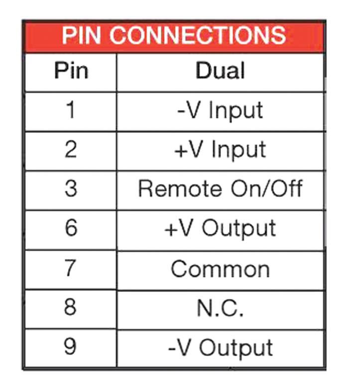 XP Power IM2412S IM2412S Isolated Through Hole DC/DC Converter Regulated ITE 4:1 2 W Output 12 V 85 mA