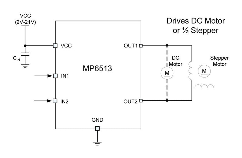 Monolithic Power Systems (MPS) MP6513LGJ-P Motor Driver/Controller Stepper/DC Brush 2Outputs 2.5 V to 5.5 Supply 600 mA Output TSOT-23-6 New
