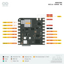 SparkFun Nicla Sense ME