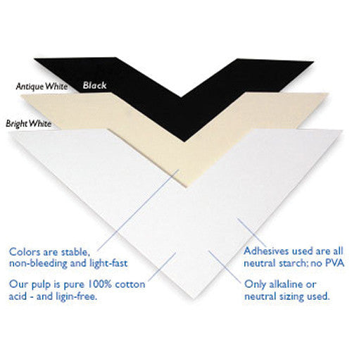 Archival Methods 32 x 40" 2-Ply 100% Cotton Museum Board (25-Pack, Antique White)