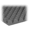 Auralex Studiofoam SonoMatt (Charcoal Grey, 12-Pack)