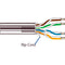 Belden 1874A Multi-Conductor - Enhanced Category 6 Bonded - Pair Cable