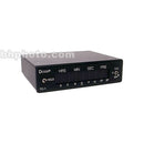 Denecke TC-1 Time Code Reader - SMPTE / EBU
