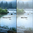 Formatt Hitech Double Fog 3 Filter (4 x 5.65")