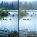 Formatt Hitech Double Fog 1/4 Filter (5 x 5")