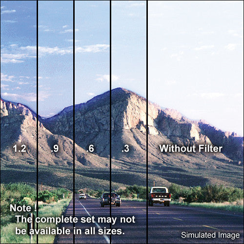 Formatt Hitech 85 x 110mm Soft Edge Graduated Neutral Density 0.3 Filter