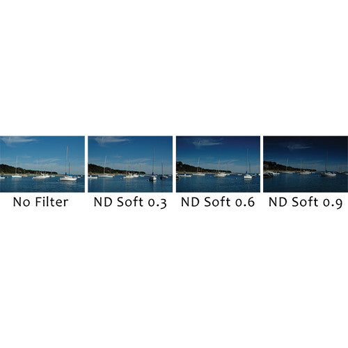 Formatt Hitech 85mm Graduated Neutral Density Kit 6