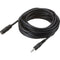 Libec Extension Zoom Cable for 2.5mm LANC