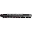 Middle Atlantic Brush Grommet Panel BR1