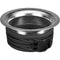 Mola Speed Ring for Profoto