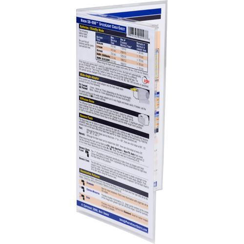 PhotoBert CheatSheet for the Nikon SB-910 Speedlight Flash
