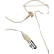 Samson SE10TX Omnidirectional Head Worn Microphone for Airline Series Wireless